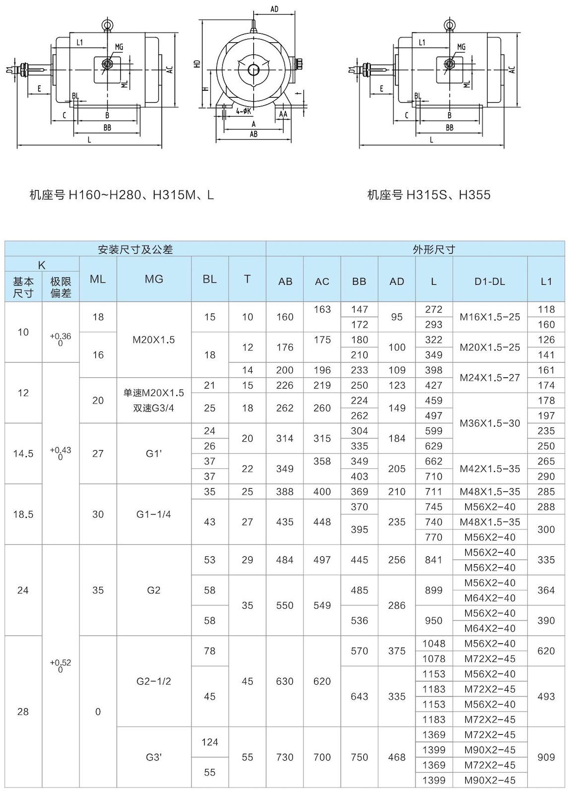 1. 通用(yòng)電(diàn)機-2023.1XX_19的副本.jpg